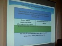 Формирование Молодежного совета при Главе Администрации Луганска